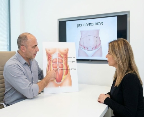 האנטומיה של הבטן